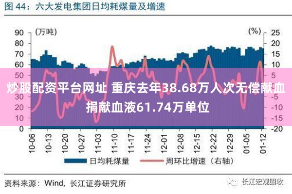 炒股配资平台网址 重庆去年38.68万人次无偿献血 捐献血液61.74万单位