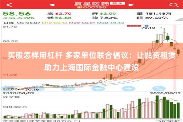 买股怎样用杠杆 多家单位联合倡议：让融资租赁助力上海国际金融中心建设