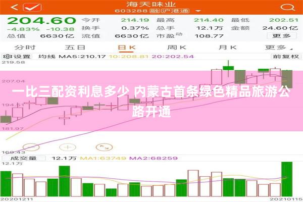 一比三配资利息多少 内蒙古首条绿色精品旅游公路开通