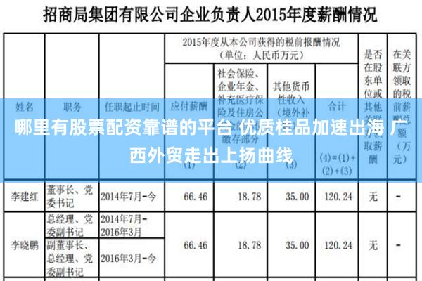 哪里有股票配资靠谱的平台 优质桂品加速出海 广西外贸走出上扬曲线