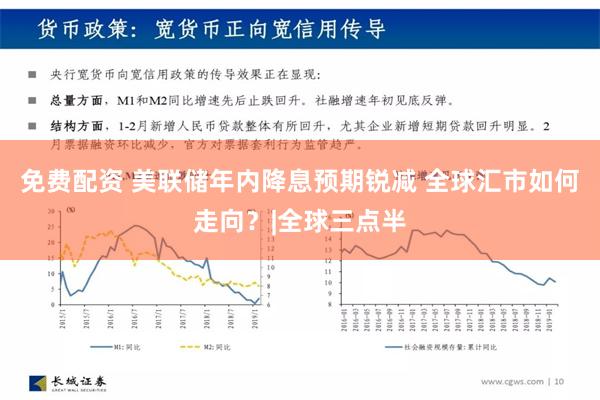 免费配资 美联储年内降息预期锐减 全球汇市如何走向？|全球三点半