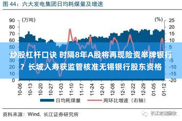 炒股杠杆口诀 时隔8年A股将再现险资举牌银行？长城人寿获监管核准无锡银行股东资格