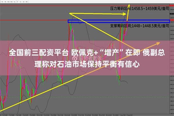 全国前三配资平台 欧佩克+“增产”在即 俄副总理称对石油市场保持平衡有信心