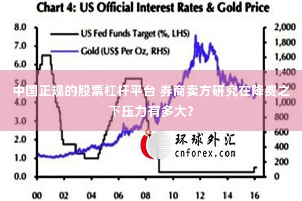 中国正规的股票杠杆平台 券商卖方研究在降费之下压力有多大？