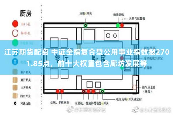 江苏期货配资 中证全指复合型公用事业指数报2701.85点，前十大权重包含廊坊发展等