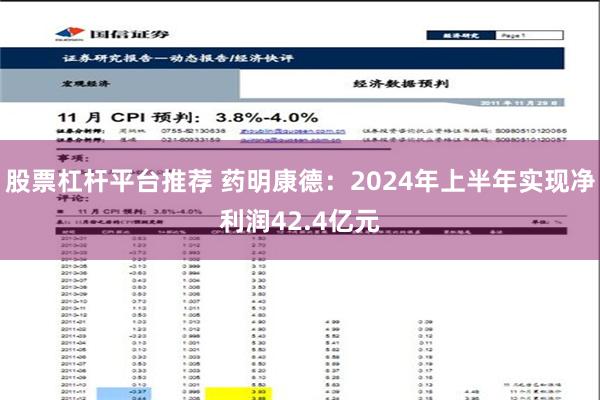 股票杠杆平台推荐 药明康德：2024年上半年实现净利润42.4亿元