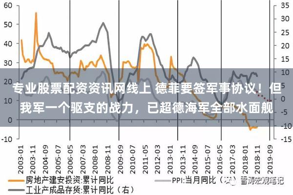 专业股票配资资讯网线上 德菲要签军事协议！但我军一个驱支的战力，已超德海军全部水面舰