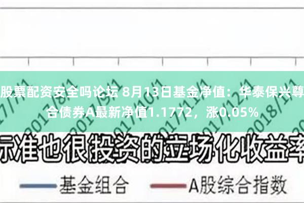 股票配资安全吗论坛 8月13日基金净值：华泰保兴尊合债券A最新净值1.1772，涨0.05%