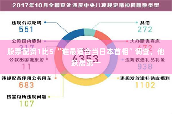 股票配资1比5 “谁最适合当日本首相”调查，他跃居第一