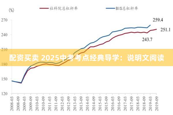 配资买卖 2025中考考点经典导学：说明文阅读