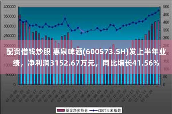 配资借钱炒股 惠泉啤酒(600573.SH)发上半年业绩，净利润3152.67万元，同比增长41.56%