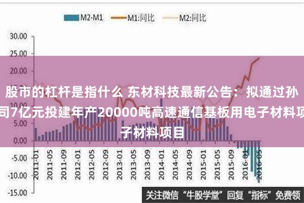 股市的杠杆是指什么 东材科技最新公告：拟通过孙公司7亿元投建年产20000吨高速通信基板用电子材料项目