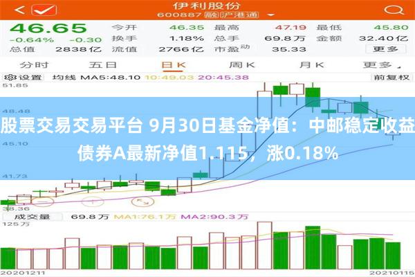 股票交易交易平台 9月30日基金净值：中邮稳定收益债券A最新净值1.115，涨0.18%