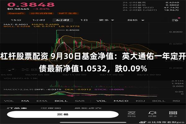 杠杆股票配资 9月30日基金净值：英大通佑一年定开债最新净值1.0532，跌0.09%