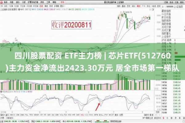 四川股票配资 ETF主力榜 | 芯片ETF(512760)主力资金净流出2423.30万元 居全市场第一梯队