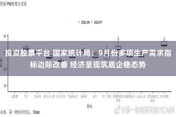 投资股票平台 国家统计局：9月份多项生产需求指标边际改善 经济呈现筑底企稳态势