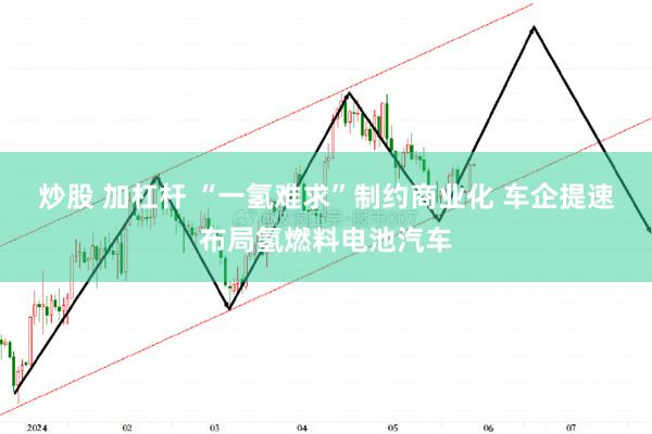 炒股 加杠杆 “一氢难求”制约商业化 车企提速布局氢燃料电池汽车