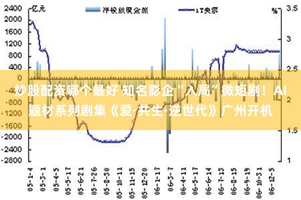 炒股配资哪个最好 知名影企“入局”微短剧！AI题材系列剧集《爱·共生·逆世代》广州开机