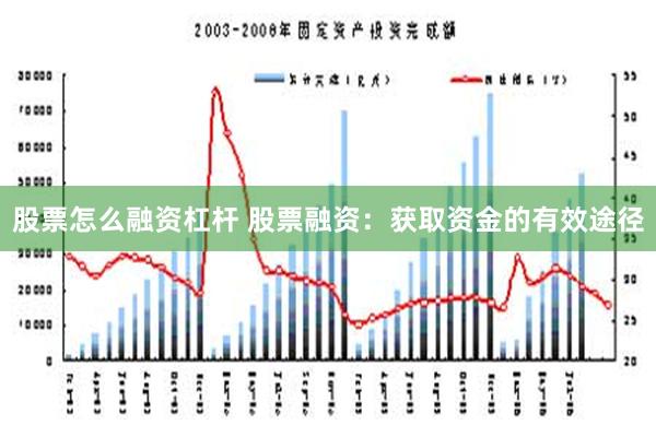 股票怎么融资杠杆 股票融资：获取资金的有效途径