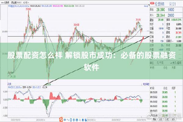 股票配资怎么样 解锁股市成功：必备的股票融资软件