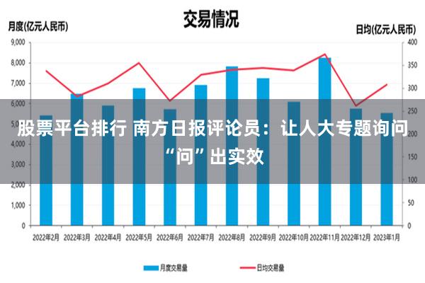 股票平台排行 南方日报评论员：让人大专题询问“问”出实效