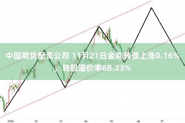 中国期货配资公司 11月21日金能转债上涨0.16%，转股溢价率68.23%