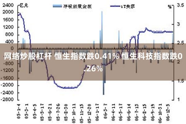 网络炒股杠杆 恒生指数跌0.41% 恒生科技指数跌0.26%