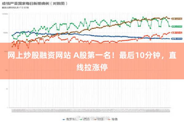 网上炒股融资网站 A股第一名！最后10分钟，直线拉涨停