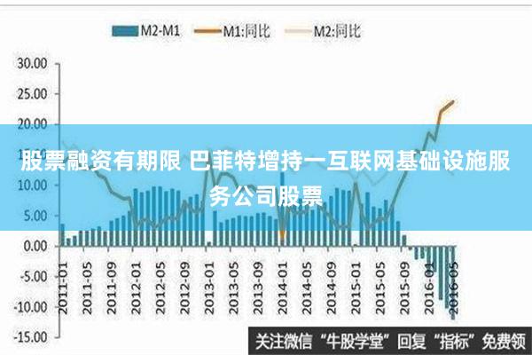 股票融资有期限 巴菲特增持一互联网基础设施服务公司股票