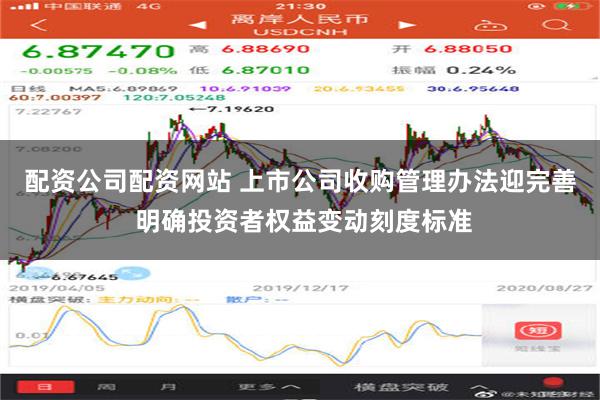 配资公司配资网站 上市公司收购管理办法迎完善 明确投资者权益变动刻度标准