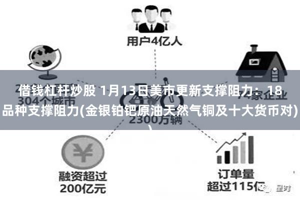 借钱杠杆炒股 1月13日美市更新支撑阻力：18品种支撑阻力(金银铂钯原油天然气铜及十大货币对)