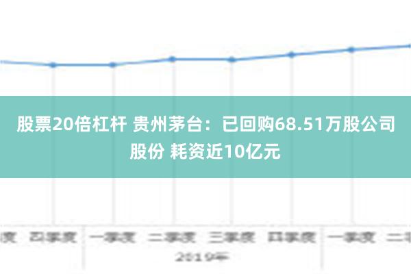 股票20倍杠杆 贵州茅台：已回购68.51万股公司股份 耗资近10亿元